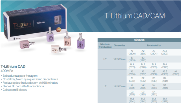 T-Lithium CAD HT 18-15-13mm A1 - Talmax